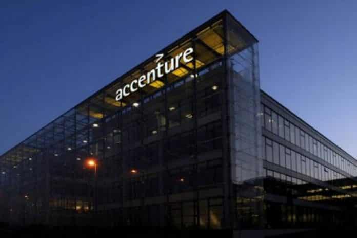 Full Stack Engineer Accenture